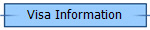 Visa Information