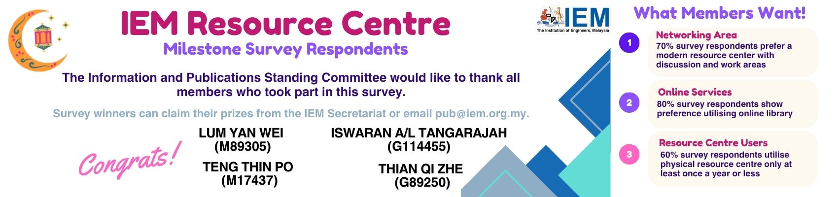 IEM Resource Centre Survey Result